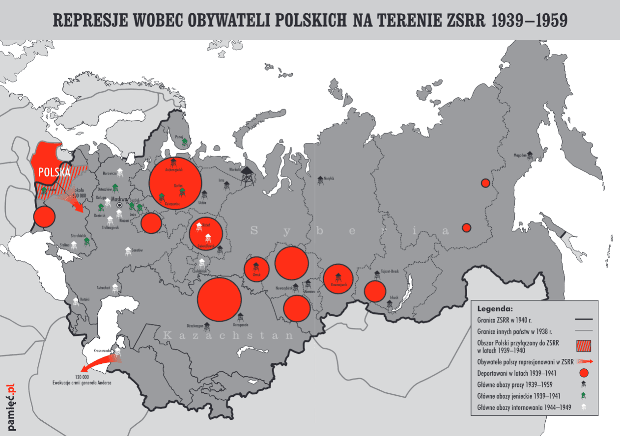 Map of Soviet deportations to Siberia and Kazakhstan